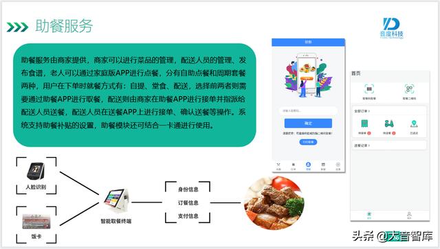 音度科技智慧居家養老服務方案：服務商子系統（63頁PPT可下載）