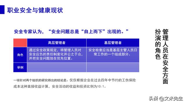 預防事故發生的辦法，37頁職業安全與健康管理培訓，精美課件（安全生產事故的預防體系課程作業）