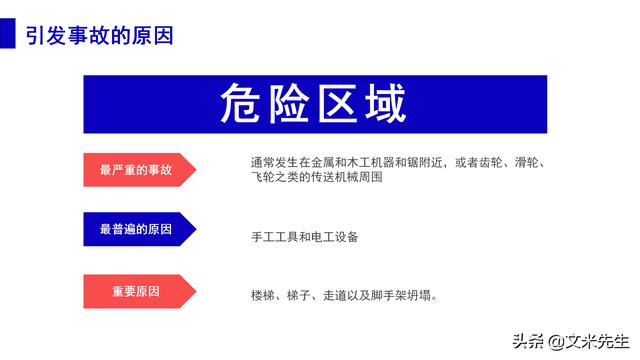 預防事故發生的辦法，37頁職業安全與健康管理培訓，精美課件（安全生產事故的預防體系課程作業）