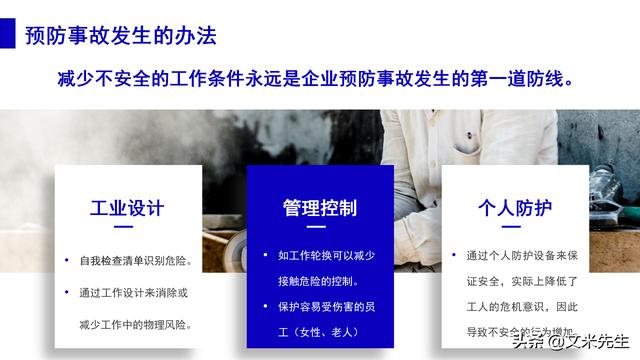 預防事故發生的辦法，37頁職業安全與健康管理培訓，精美課件（安全生產事故的預防體系課程作業）