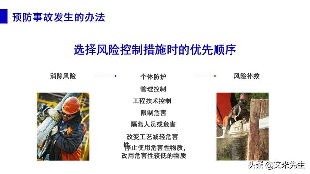 預防事故發生的辦法，37頁職業安全與健康管理培訓，精美課件（安全生產事故的預防體系課程作業）