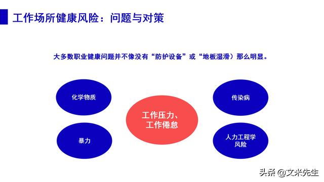 預防事故發生的辦法，37頁職業安全與健康管理培訓，精美課件（安全生產事故的預防體系課程作業）