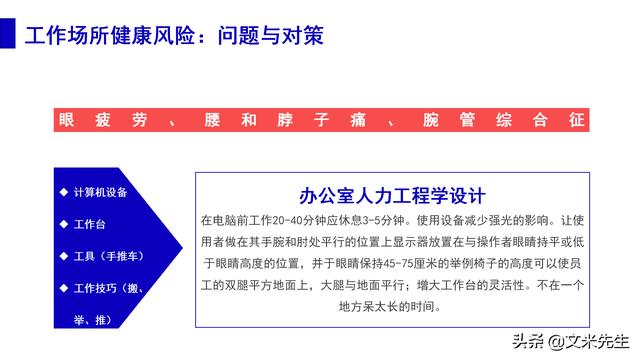 預防事故發生的辦法，37頁職業安全與健康管理培訓，精美課件（安全生產事故的預防體系課程作業）