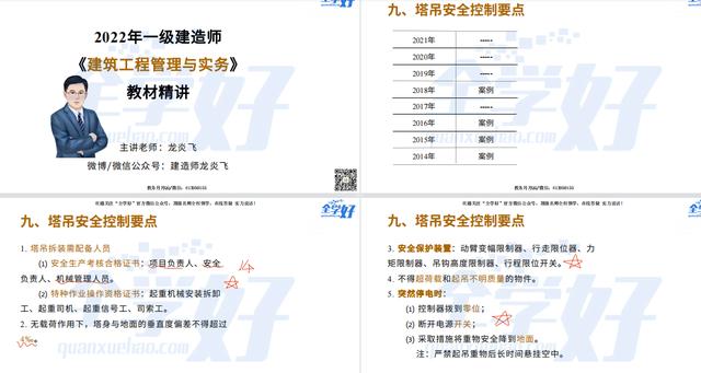 022年一建建筑實務精講課程—38—1A424000
