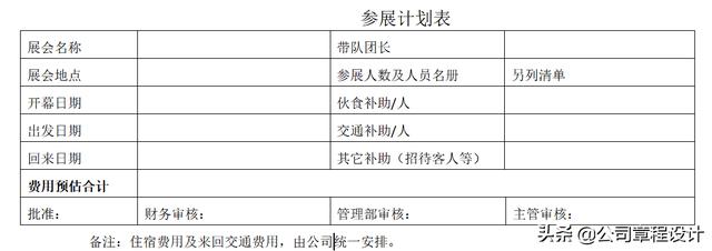 出差管理制度（含參展、辦事處、駐外機構費用報銷標準）（外部人員差旅費最新報銷規定）