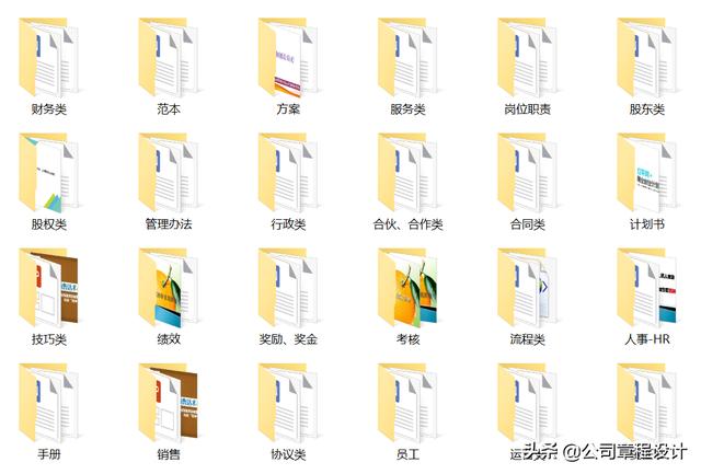 出差管理制度（含參展、辦事處、駐外機構費用報銷標準）（外部人員差旅費最新報銷規定）