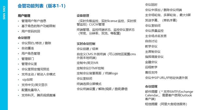 視頻會議管理系統(tǒng)功能（視頻會議系統(tǒng)的功能）