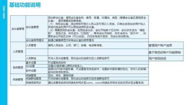 視頻會議管理系統(tǒng)功能（視頻會議系統(tǒng)的功能）
