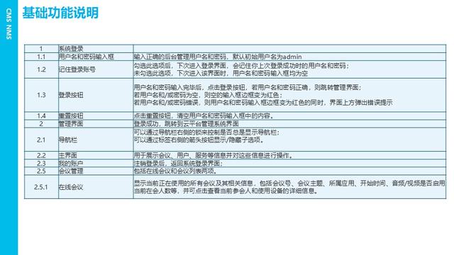 視頻會議管理系統(tǒng)功能（視頻會議系統(tǒng)的功能）