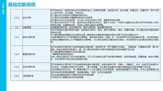 視頻會議管理系統(tǒng)功能（視頻會議系統(tǒng)的功能）