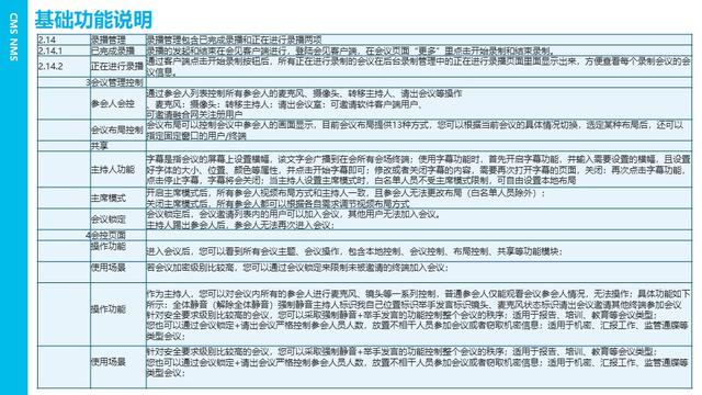 視頻會議管理系統(tǒng)功能（視頻會議系統(tǒng)的功能）