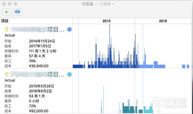 還在用 Excel 排項(xiàng)目計(jì)劃？試試專業(yè)項(xiàng)目管理軟件：OmniPlan（Excel 項(xiàng)目管理）