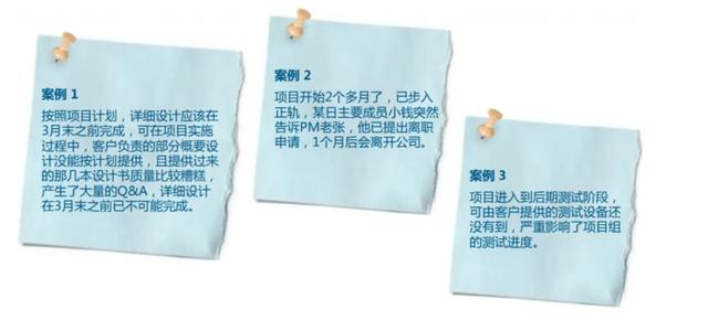 項目管理中風險管理概念，通過這篇文章了解風險概念及風險的特點