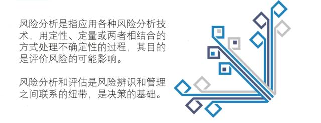 項目管理中風險管理概念，通過這篇文章了解風險概念及風險的特點