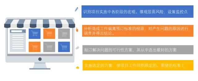 項目管理中風險管理概念，通過這篇文章了解風險概念及風險的特點