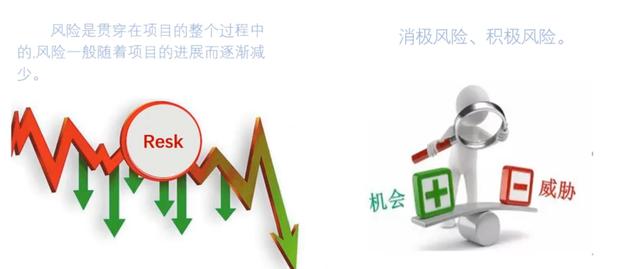 項目管理中風險管理概念，通過這篇文章了解風險概念及風險的特點