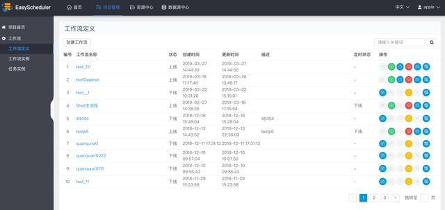 Easy Scheduler分布式工作流任務(wù)調(diào)度系統(tǒng)（Easy Scheduler）