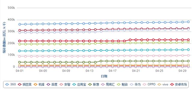 “滴答清單”移動端產品分析報告（滴答清單年度報告）