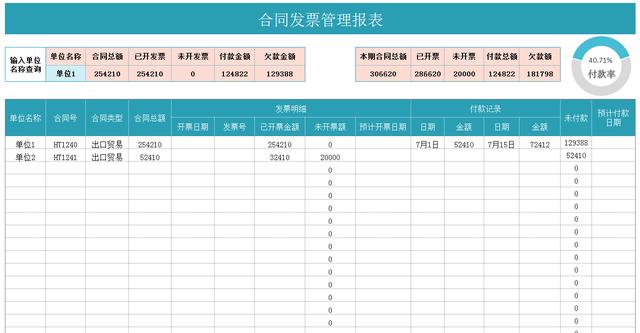 合同發票難管理？16套合同發票報表及合同管理系統（發票和合同管理）