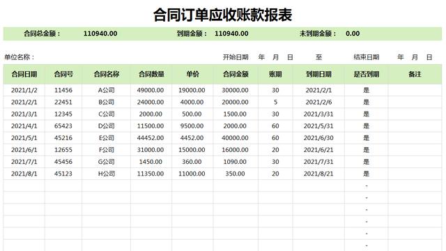 合同發票難管理？16套合同發票報表及合同管理系統（發票和合同管理）