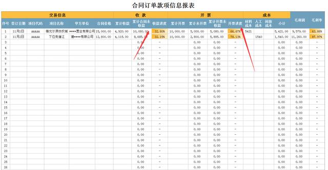 合同發票難管理？16套合同發票報表及合同管理系統（發票和合同管理）