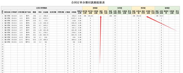 合同發票難管理？16套合同發票報表及合同管理系統（發票和合同管理）