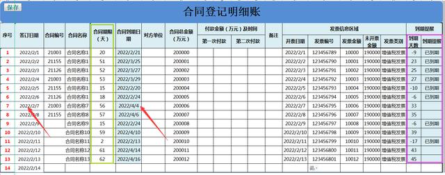合同發票難管理？16套合同發票報表及合同管理系統（發票和合同管理）