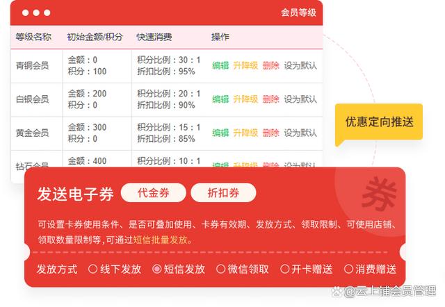 店里的會員管理系統怎么弄，店鋪會員管理系統怎么選（一般店鋪的會員系統怎么做-）