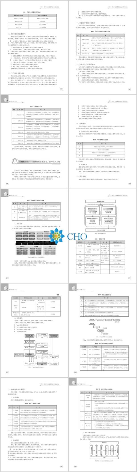 生產管理工具箱（生產管理工具箱免費）