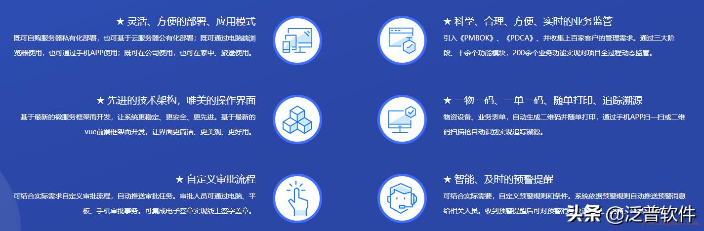 項目監控管理軟件（項目監控工具）