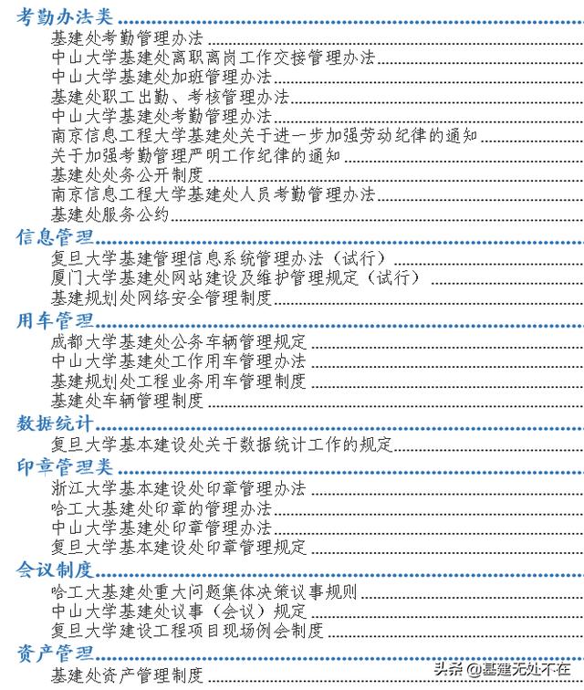 高校基建管理制度參考（13）：基建管理部門內務管理篇（高校基建管理辦法）