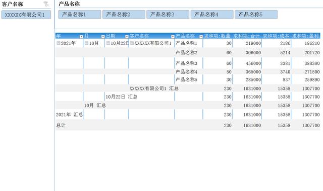熬了整整8個小時，免費好用的進銷存管理系統，支持庫存管理（全程式庫存管理）