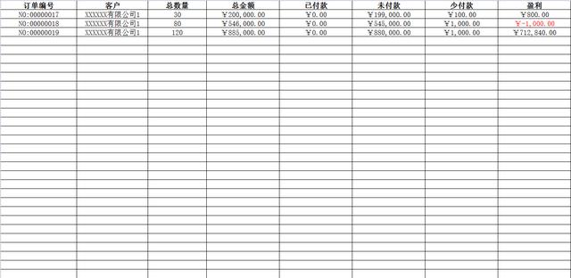熬了整整8個小時，免費好用的進銷存管理系統，支持庫存管理（全程式庫存管理）