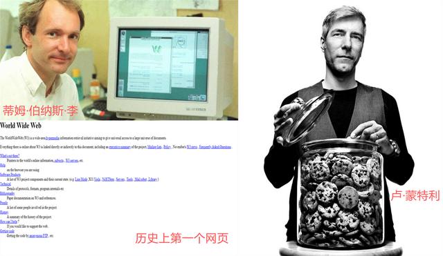 電子商務的早期歷史（電子商務的由來和歷史）