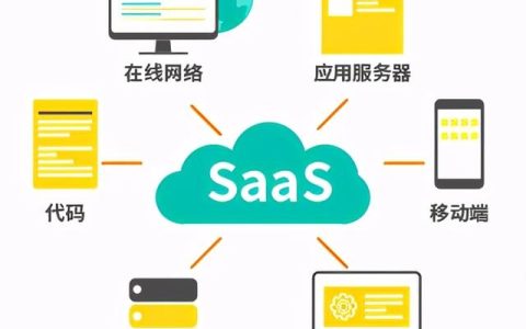 8Manage：SaaS軟件如何保證信息安全？（saas軟件的數據安全）