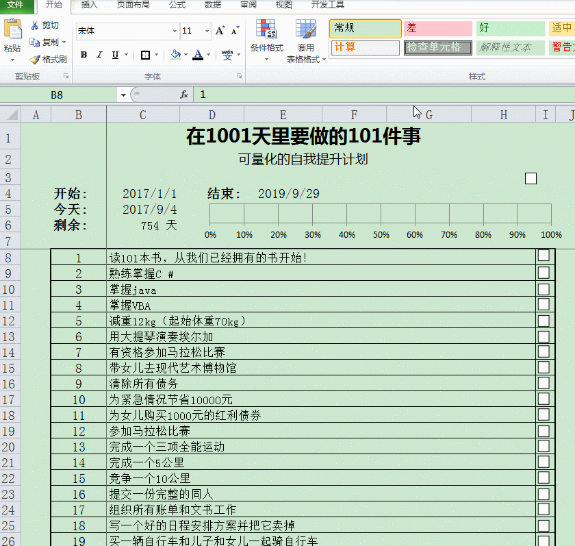 Excel做的任務(wù)清單及完成進(jìn)度可視化管理工具表，簡(jiǎn)單到?jīng)]朋友（excel做工作任務(wù)清單）