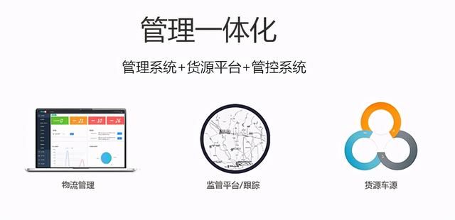 一款幾乎免費的物流管理軟件，到底有何特點（物流管理軟件哪個好用）