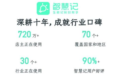 個體商家如何挑選進銷存軟件？（個體服裝店進銷存軟件哪個好用）