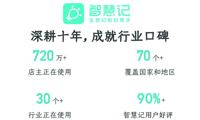 個體商家如何挑選進銷存軟件？（個體服裝店進銷存軟件哪個好用）