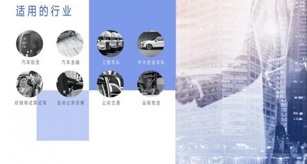 安吉星車隊管理平臺為物流行業賦能 解決方案直擊痛點（安吉物流的運營模式）