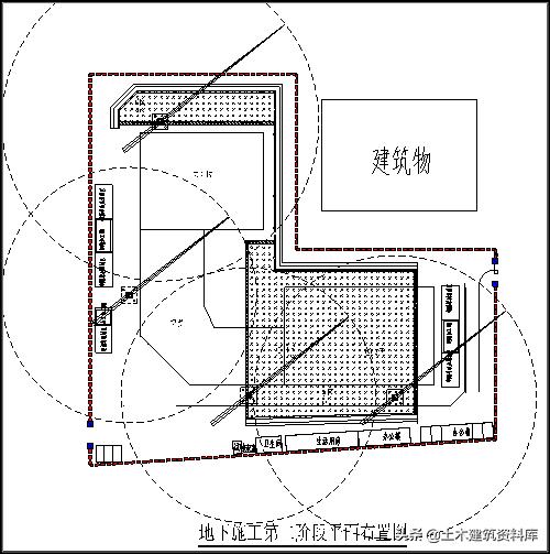 工程施工—項目策劃書（收藏以備用）（工程項目施工策劃書PPT免費）