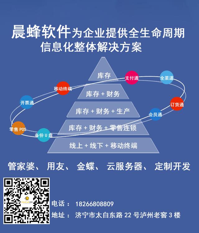 管家婆軟件電腦端手機端操作應用批發檔口--業務開單（管家婆軟件怎么發電子檔）