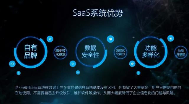 茶樓用SaaS軟件的管理系統，到底有什么優勢？（軟件服務的saas模式是什么）