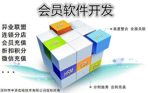 連鎖超市使用會(huì)員積分管理系統(tǒng)（連鎖會(huì)員積分管理系統(tǒng)怎么用）