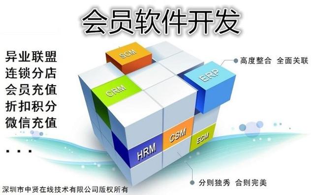 連鎖超市使用會員積分管理系統(tǒng)（連鎖會員積分管理系統(tǒng)怎么用）