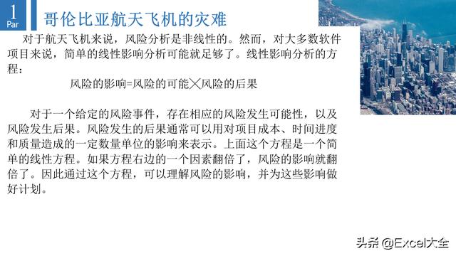 6頁項(xiàng)目風(fēng)險(xiǎn)管理PPT：5項(xiàng)內(nèi)容詳解+兩個(gè)案例解析，推薦PM學(xué)習(xí)（項(xiàng)目風(fēng)險(xiǎn)管理PPT）"