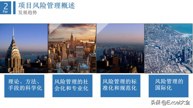 6頁項(xiàng)目風(fēng)險(xiǎn)管理PPT：5項(xiàng)內(nèi)容詳解+兩個(gè)案例解析，推薦PM學(xué)習(xí)（項(xiàng)目風(fēng)險(xiǎn)管理PPT）"