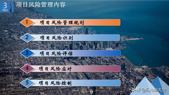6頁項(xiàng)目風(fēng)險(xiǎn)管理PPT：5項(xiàng)內(nèi)容詳解+兩個(gè)案例解析，推薦PM學(xué)習(xí)（項(xiàng)目風(fēng)險(xiǎn)管理PPT）"
