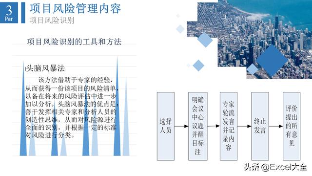 6頁項(xiàng)目風(fēng)險(xiǎn)管理PPT：5項(xiàng)內(nèi)容詳解+兩個(gè)案例解析，推薦PM學(xué)習(xí)（項(xiàng)目風(fēng)險(xiǎn)管理PPT）"