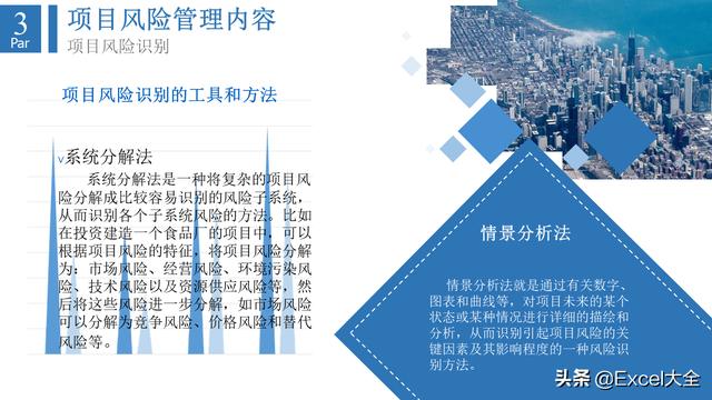 6頁項(xiàng)目風(fēng)險(xiǎn)管理PPT：5項(xiàng)內(nèi)容詳解+兩個(gè)案例解析，推薦PM學(xué)習(xí)（項(xiàng)目風(fēng)險(xiǎn)管理PPT）"